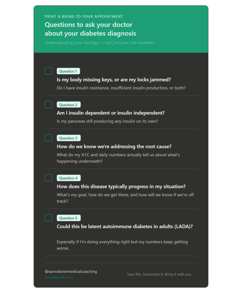 These are a list of questions to help someone figure out: Is type 2 diabetes a moral failing with their doctor