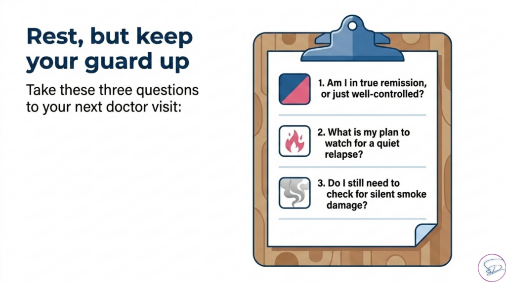 Graphic of a 3 Question checklist to ask the doctor.