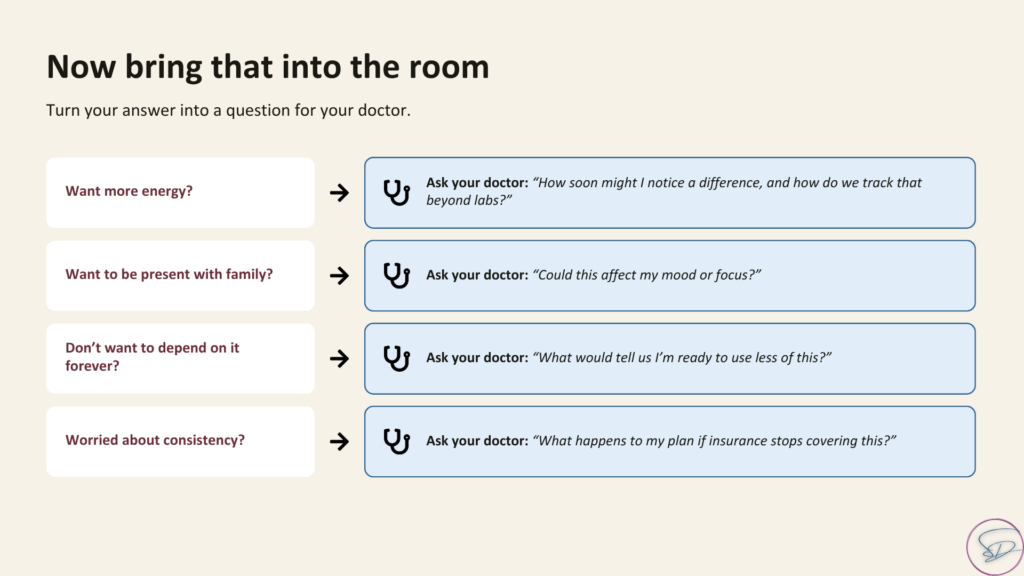What Questions to ask the doctor that align with one's values.